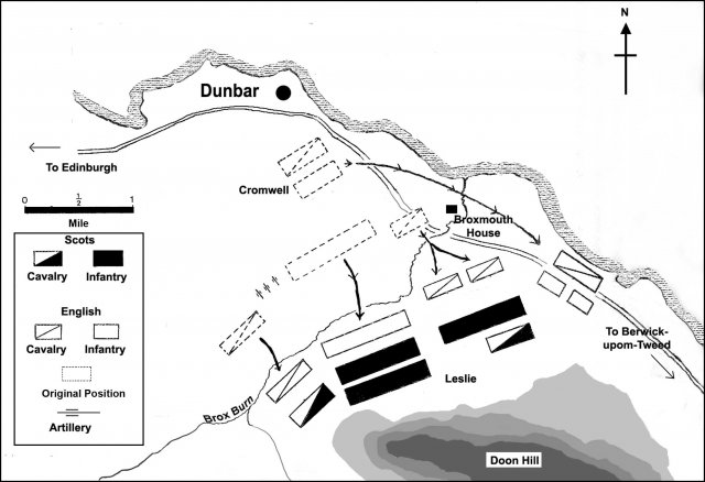 Dunbar