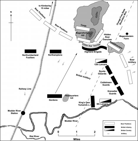 Magersfontein